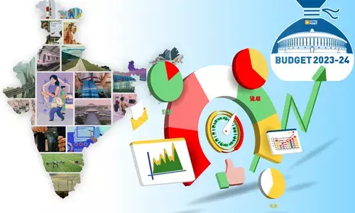 Economic Survey forecasts Indian economy to grow 6 to 6.8 per cent in FY2023 Economic Survey forecasts Indian economy to grow 6 to 6.8 per cent in FY2023