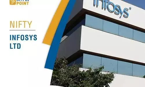 Top Indian Companies: Infosys
