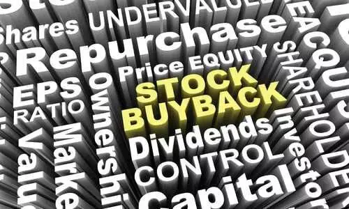 Share buyback