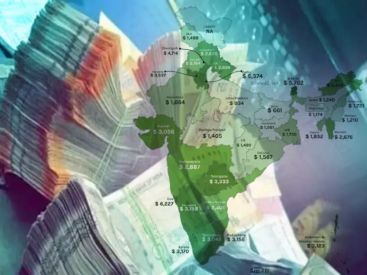 south indias percapita income is 50% higher than rest of india, says investment expert south indias percapita income is 50% higher than rest of india, says investment expert