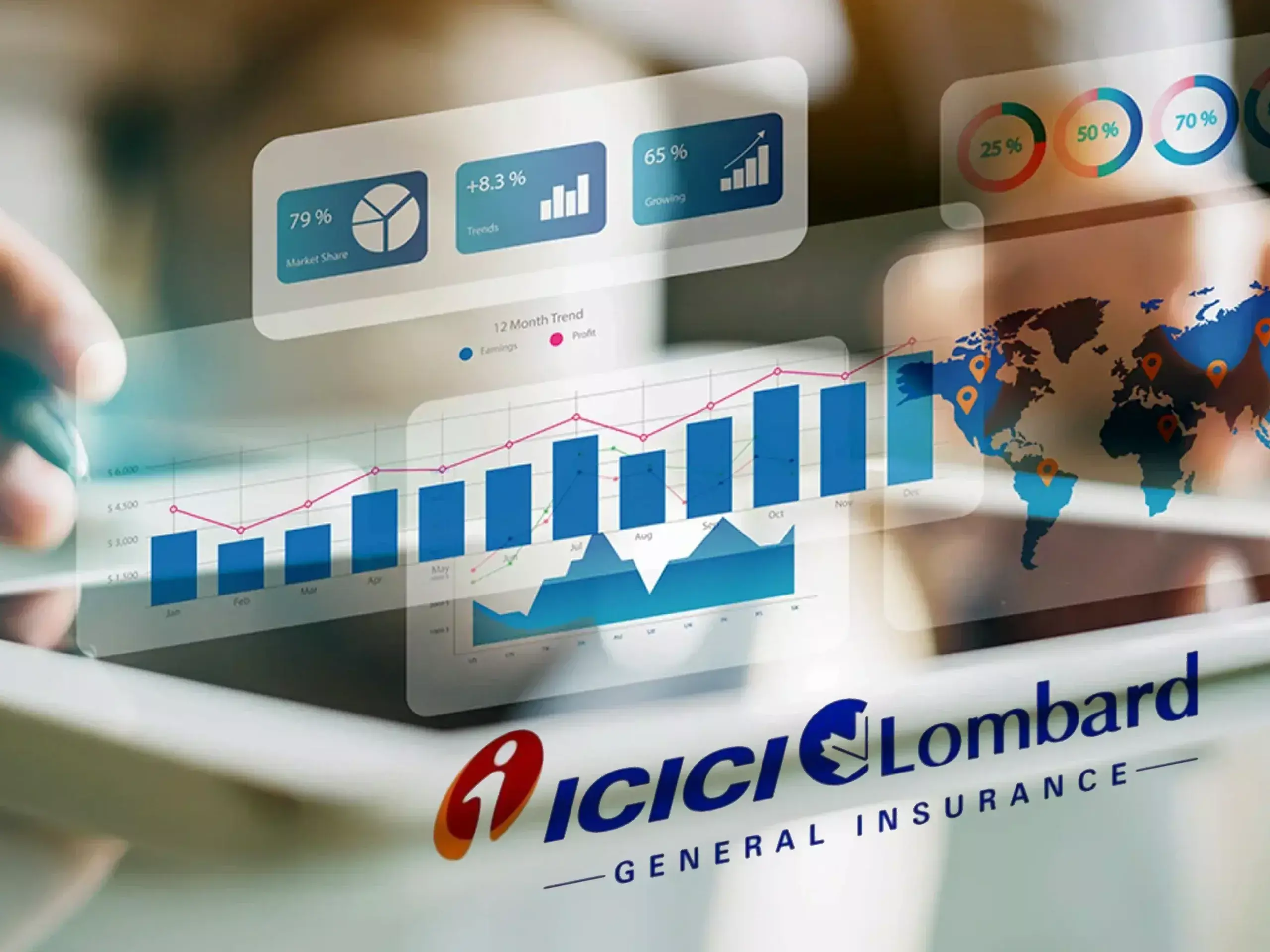 22% jump in icici lombard net at rs431crore, lower than market expectaton 22% jump in icici lombard net at rs431crore, lower than market expectaton