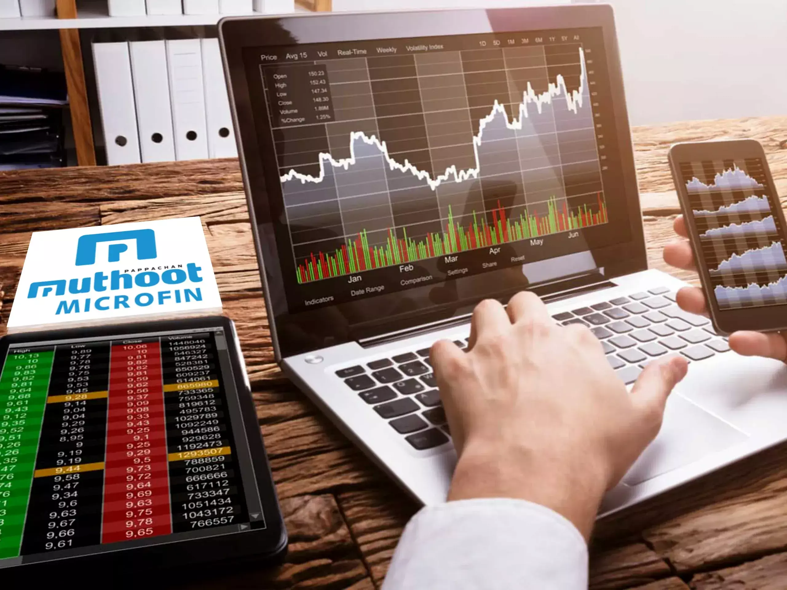 muthoot microfin stocks surge 14% as net more than doubles in q3 muthoot microfin stocks surge 14% as net more than doubles in q3